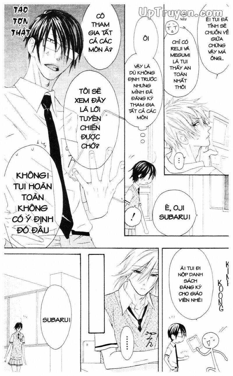 Hoàng Tử, Phù Thủy Và Những Nàng Công Chúa Chapter 6 trang 31