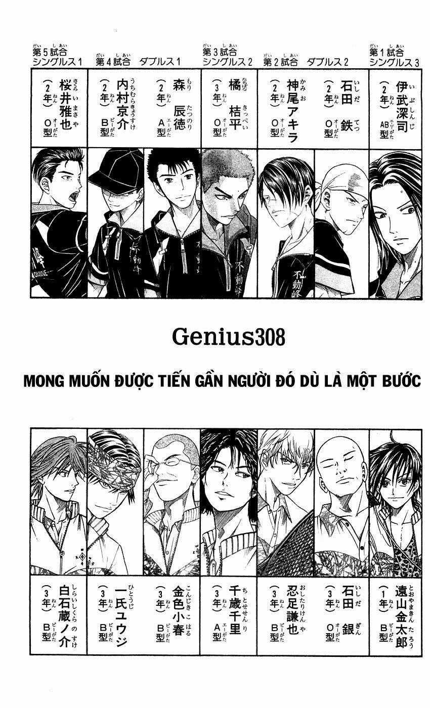 Hoàng Tử Tennis Chapter 308 trang 1