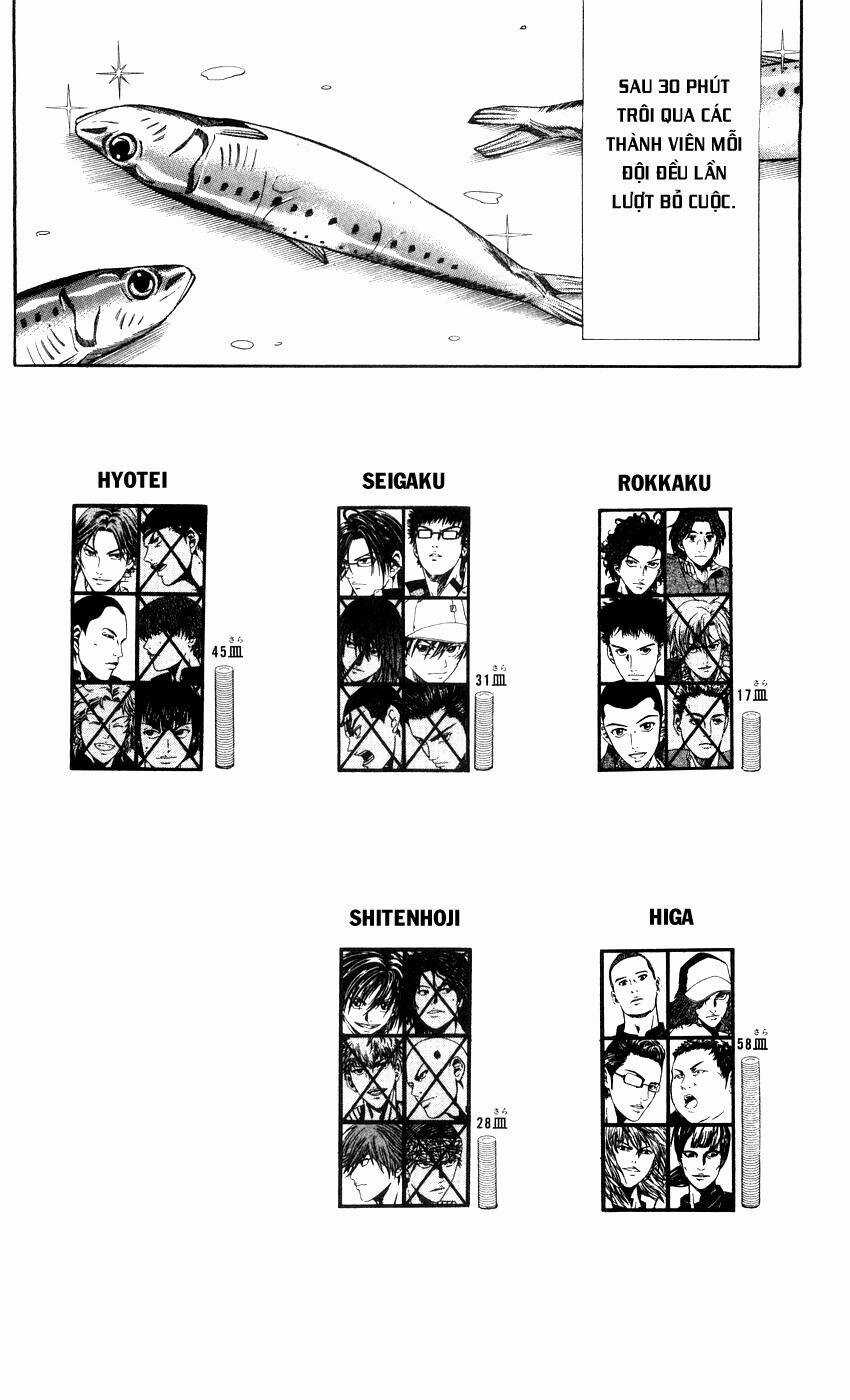 Hoàng Tử Tennis Chapter 343 trang 14