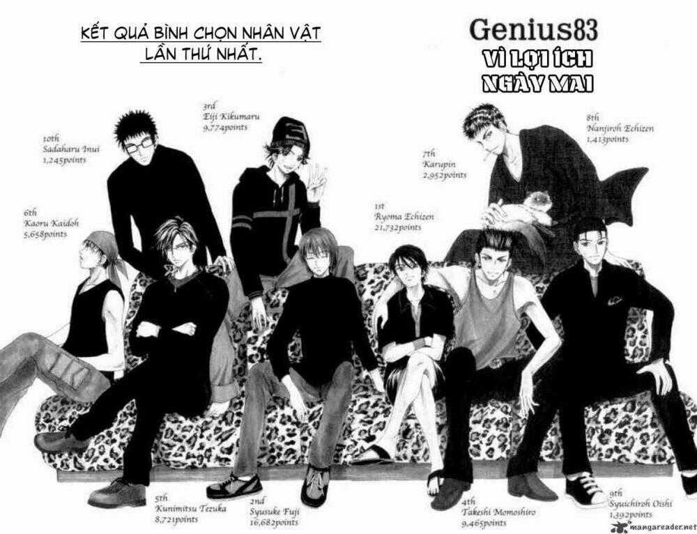 Hoàng Tử Tennis Chapter 83 trang 0