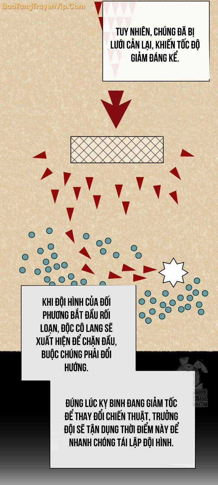 Học Giả Kiếm Sĩ Chương 151 trang 20