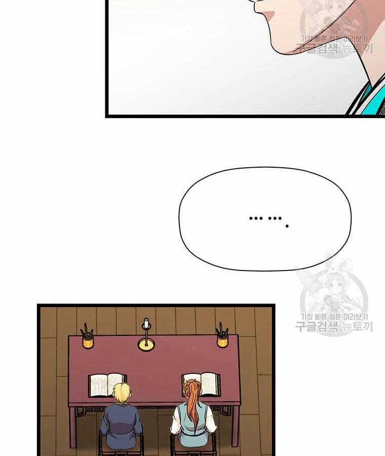 Học Giả Trở Lại Chương 100 trang 82