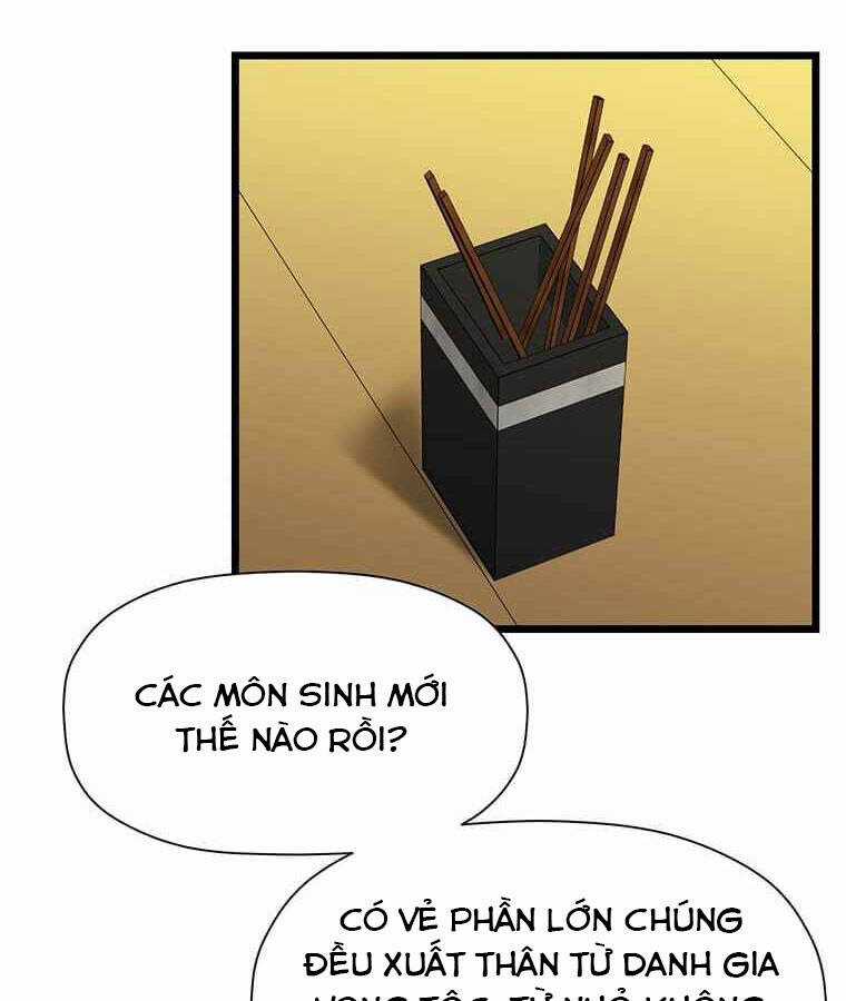 Học Giả Trở Lại Chương 101 trang 39