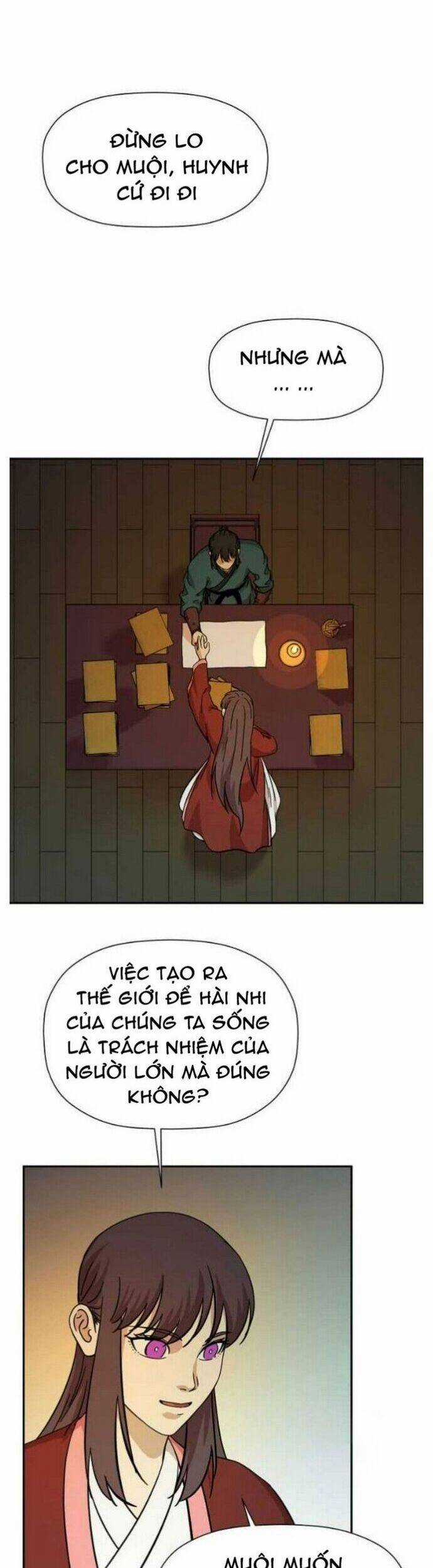 Học Giả Trở Lại Chương 151 trang 25