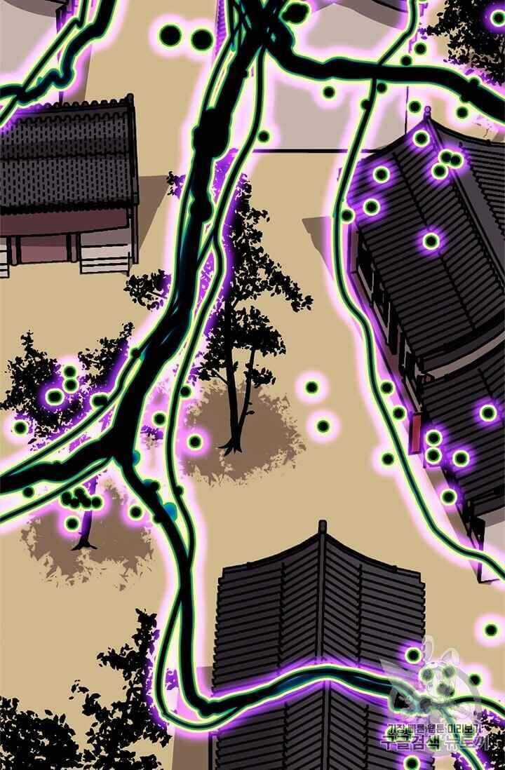 Học Giả Trở Lại Chương 5 trang 85