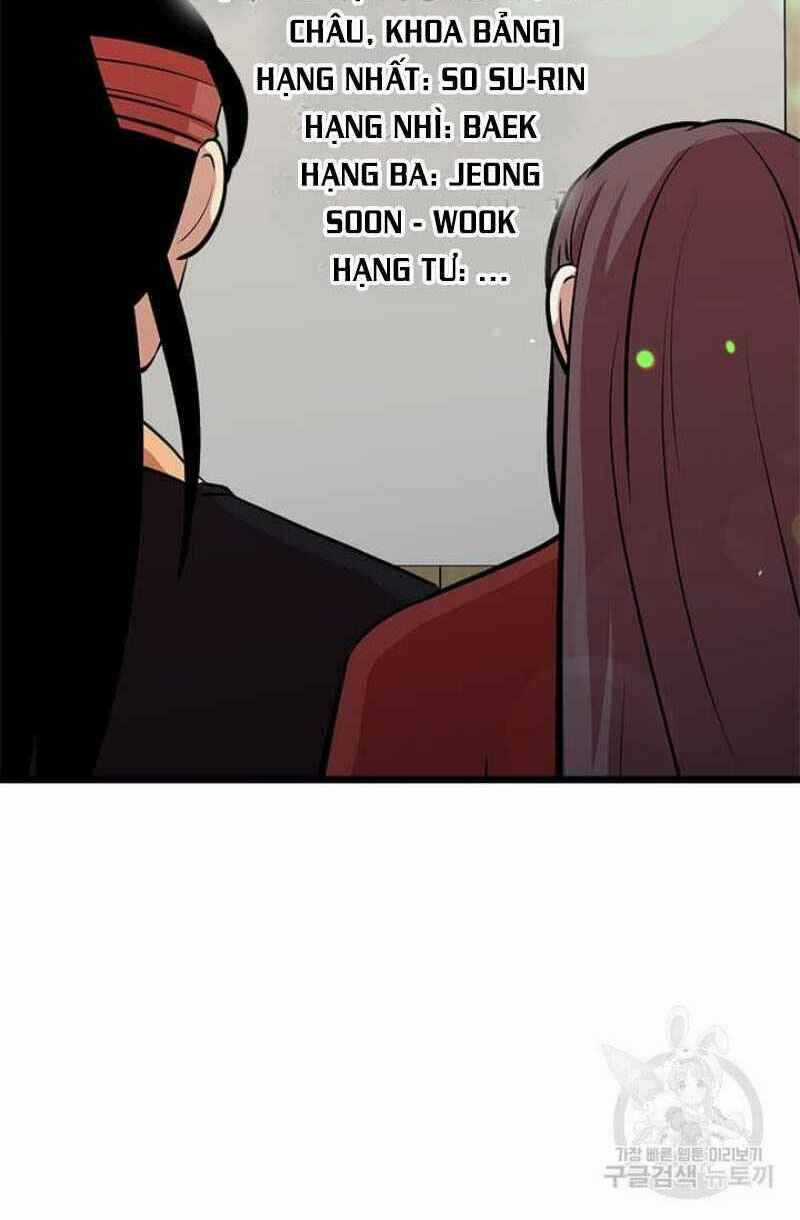 Học Giả Trở Lại Chương 50 trang 24