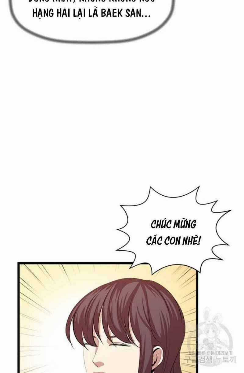 Học Giả Trở Lại Chương 50 trang 28