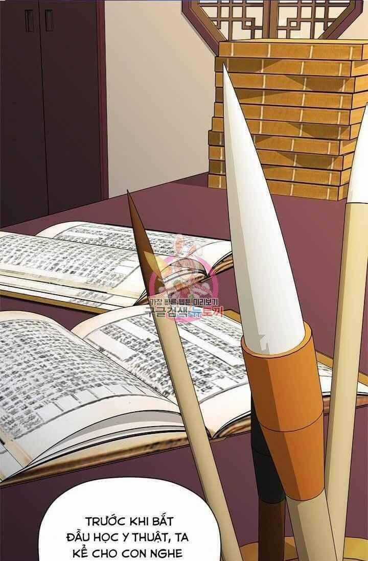 Học Giả Trở Lại Chương 54 trang 0