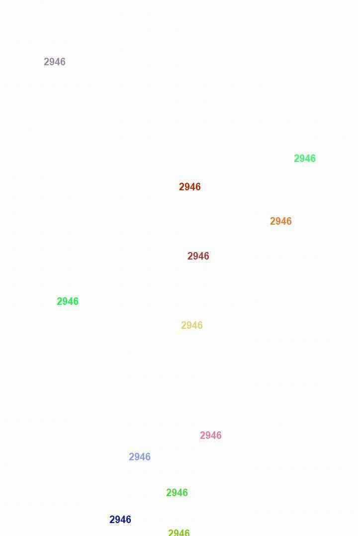 Học Giả Trở Lại Chương 59 trang 28