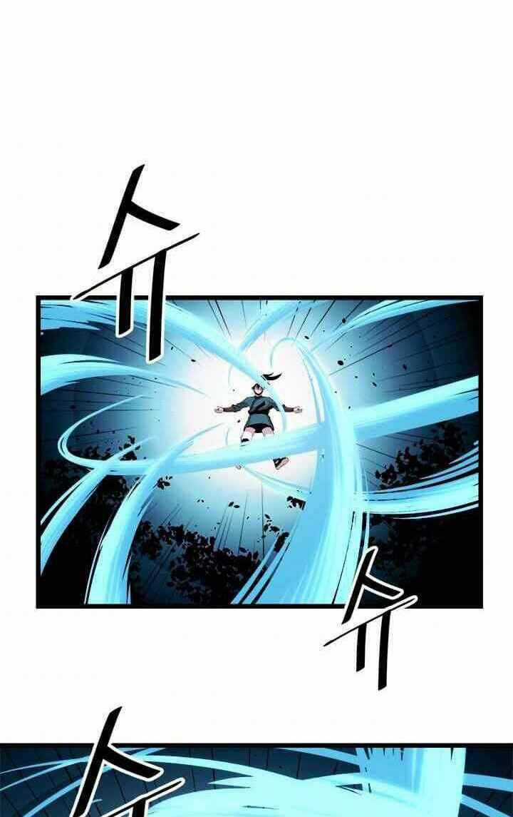 Học Giả Trở Lại Chương 59 trang 37