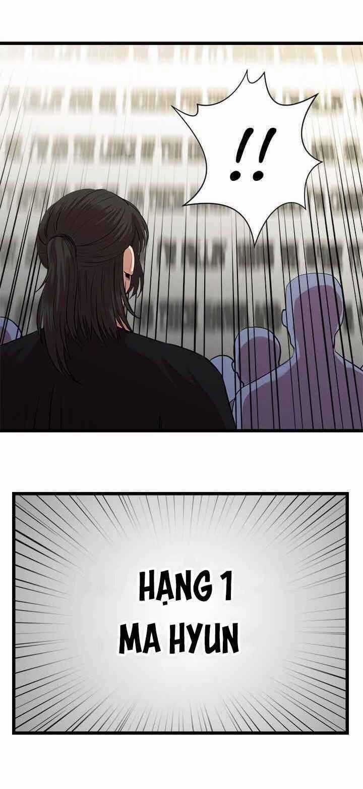 Học Giả Trở Lại Chương 62 trang 40