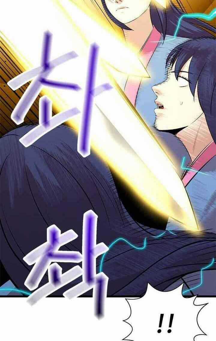 Học Giả Trở Lại Chương 65 trang 27