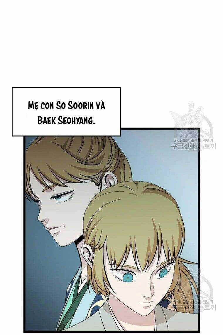 Học Giả Trở Lại Chương 86 trang 35