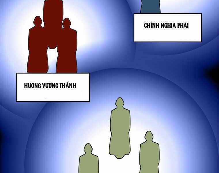 Học Giả Trở Lại Chương 98 trang 26