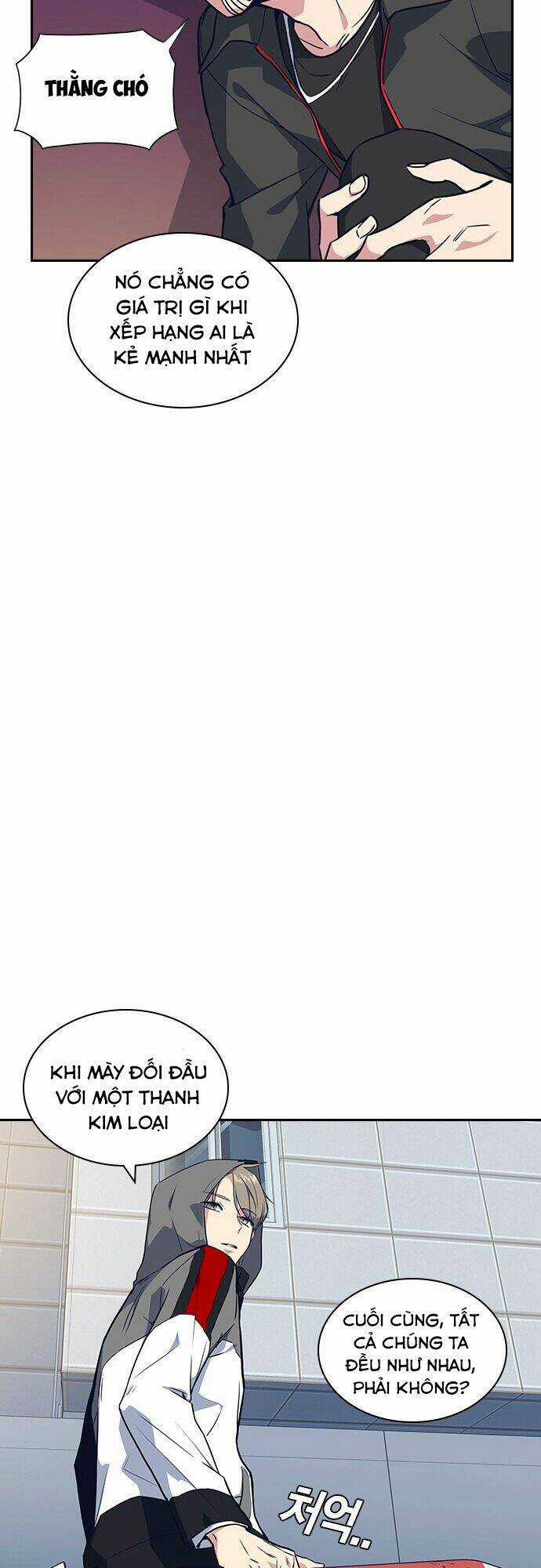 Học Nhóm - Study Group Chapter 11 trang 15