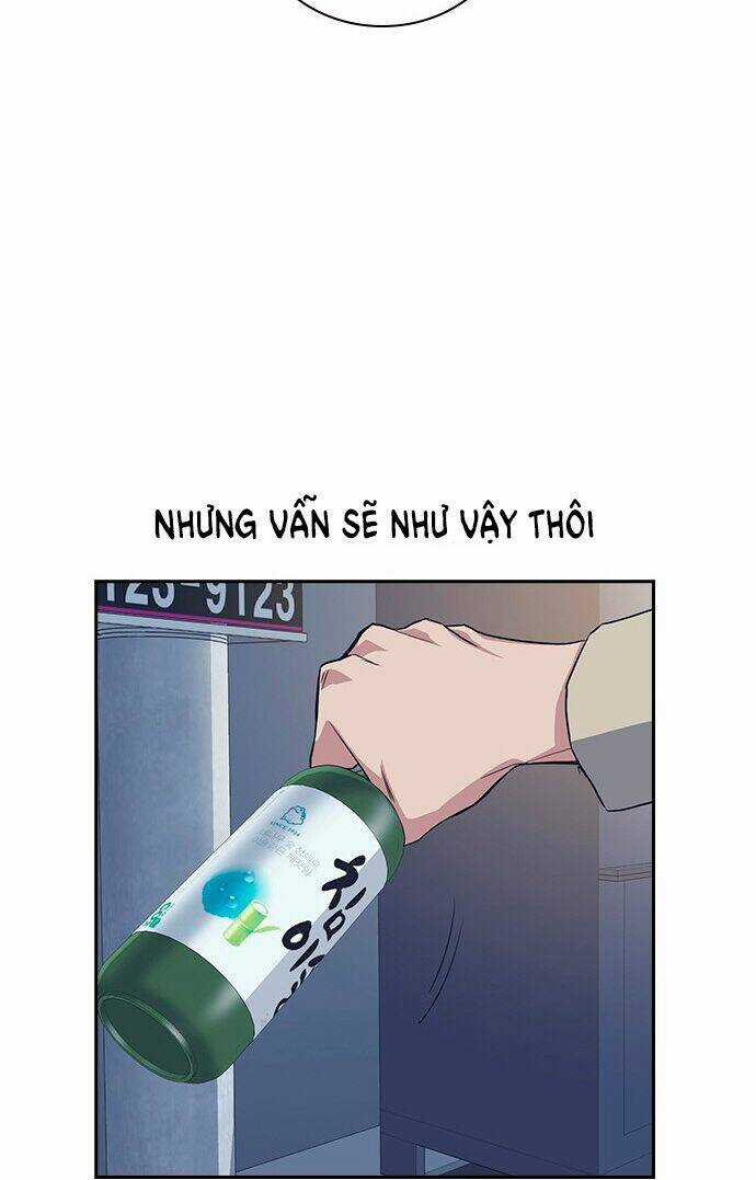 Học Nhóm - Study Group Chapter 11 trang 52