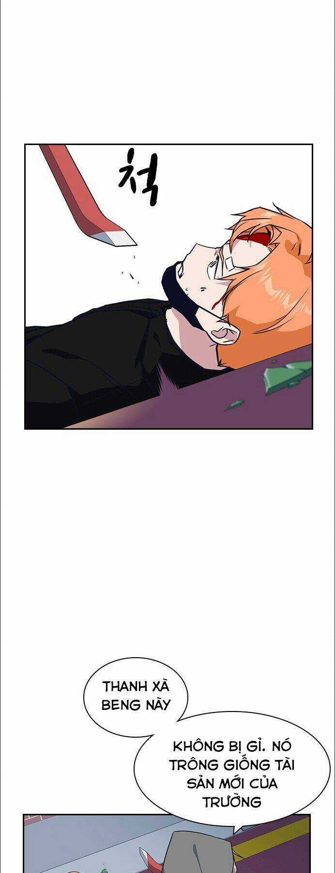 Học Nhóm - Study Group Chapter 12 trang 40