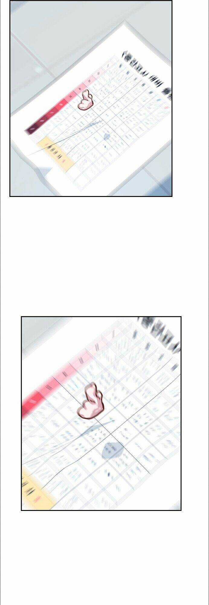 Học Nhóm - Study Group Chapter 14 trang 30