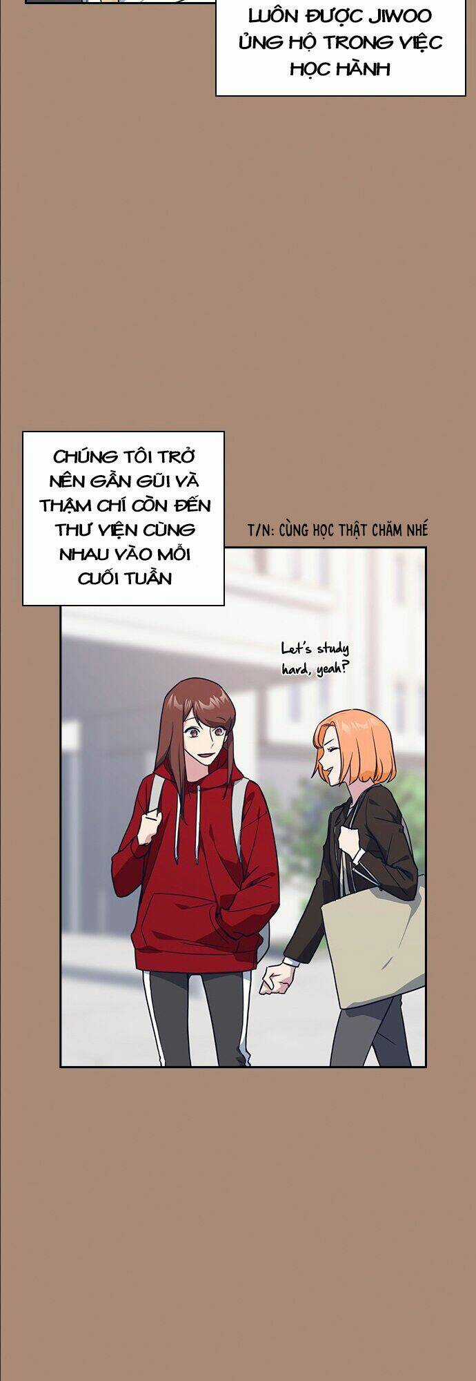 Học Nhóm - Study Group Chapter 15 trang 33