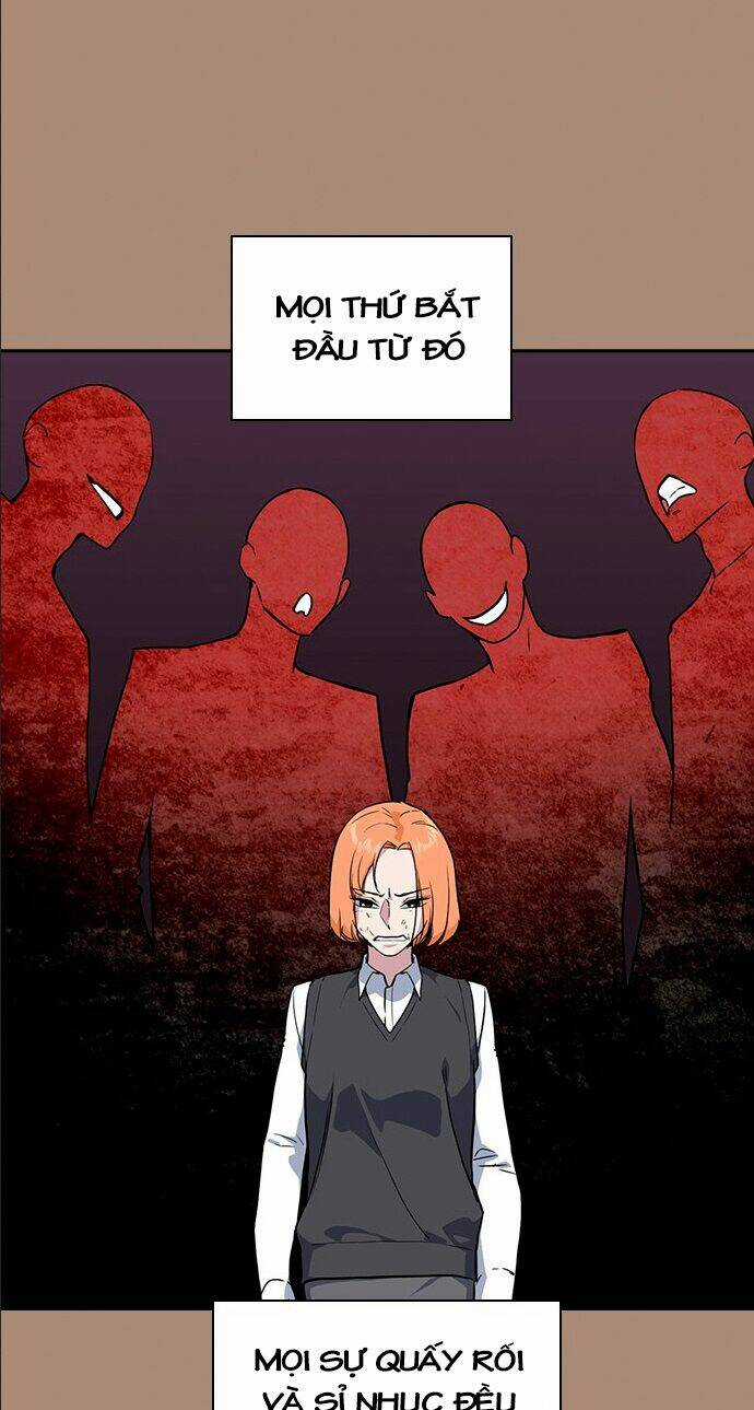 Học Nhóm - Study Group Chapter 15 trang 37