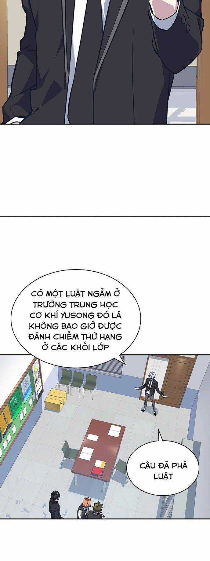 Học Nhóm - Study Group Chapter 22 trang 36