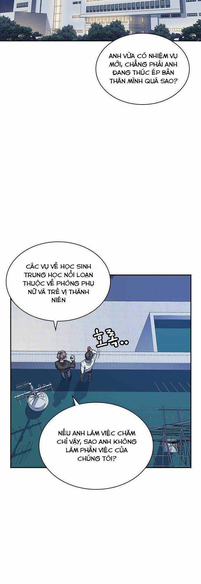 Học Nhóm - Study Group Chapter 26 trang 35