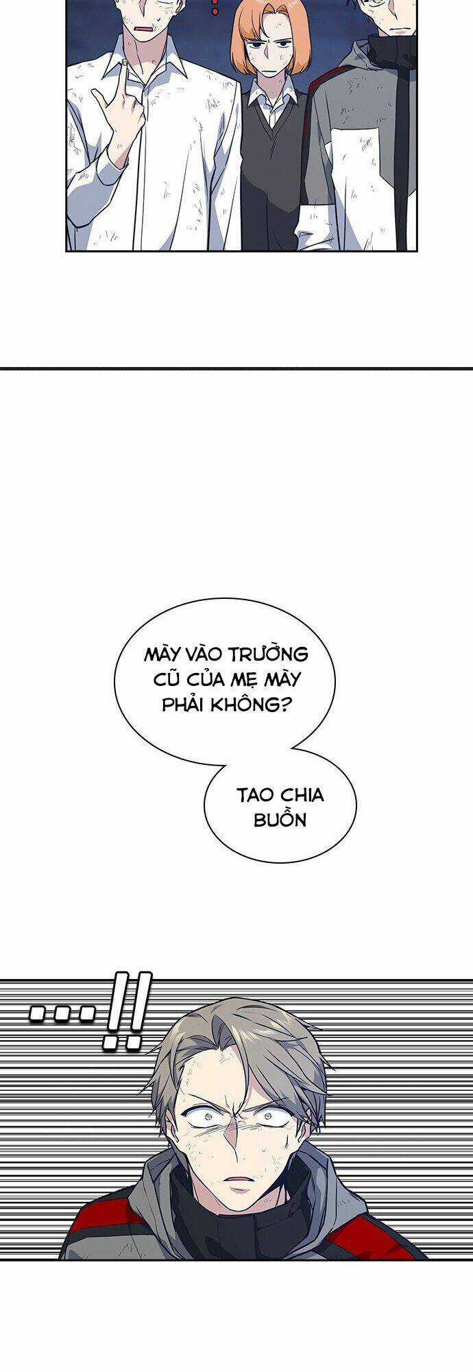 Học Nhóm - Study Group Chapter 28 trang 35