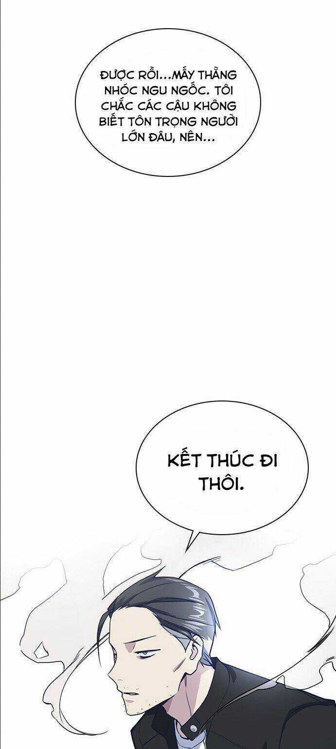 Học Nhóm - Study Group Chapter 30 trang 64