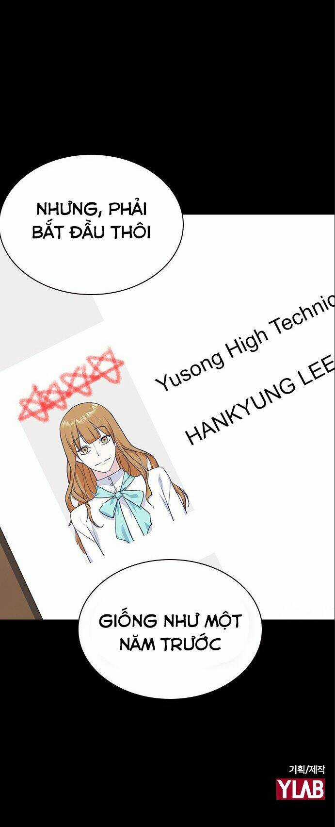 Học Nhóm - Study Group Chapter 31 trang 65