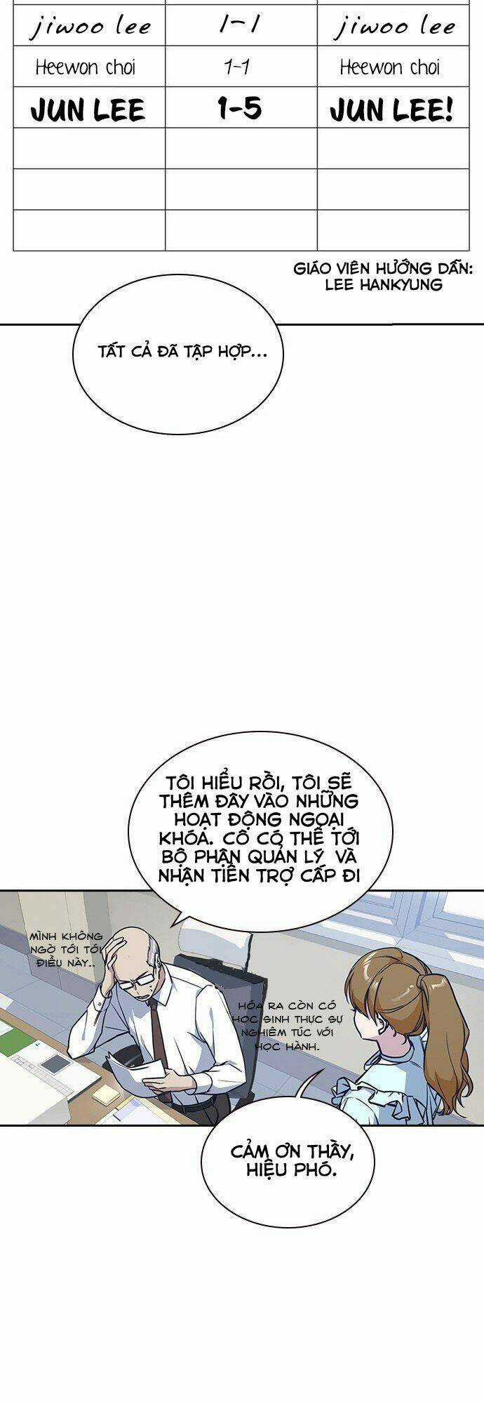 Học Nhóm - Study Group Chapter 32 trang 25