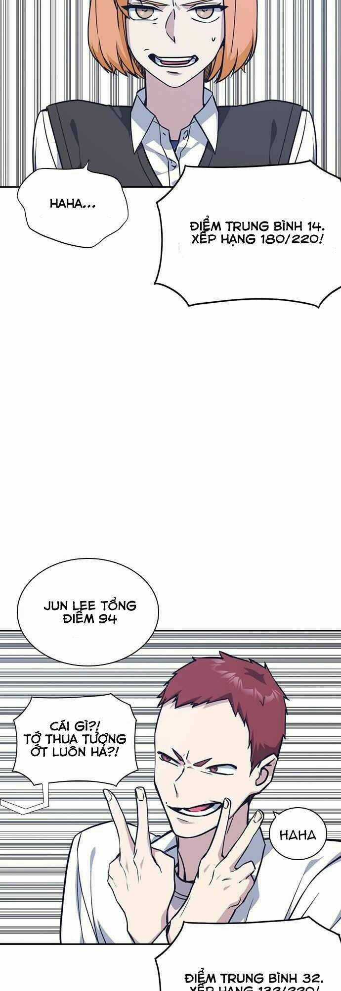 Học Nhóm - Study Group Chapter 33 trang 30