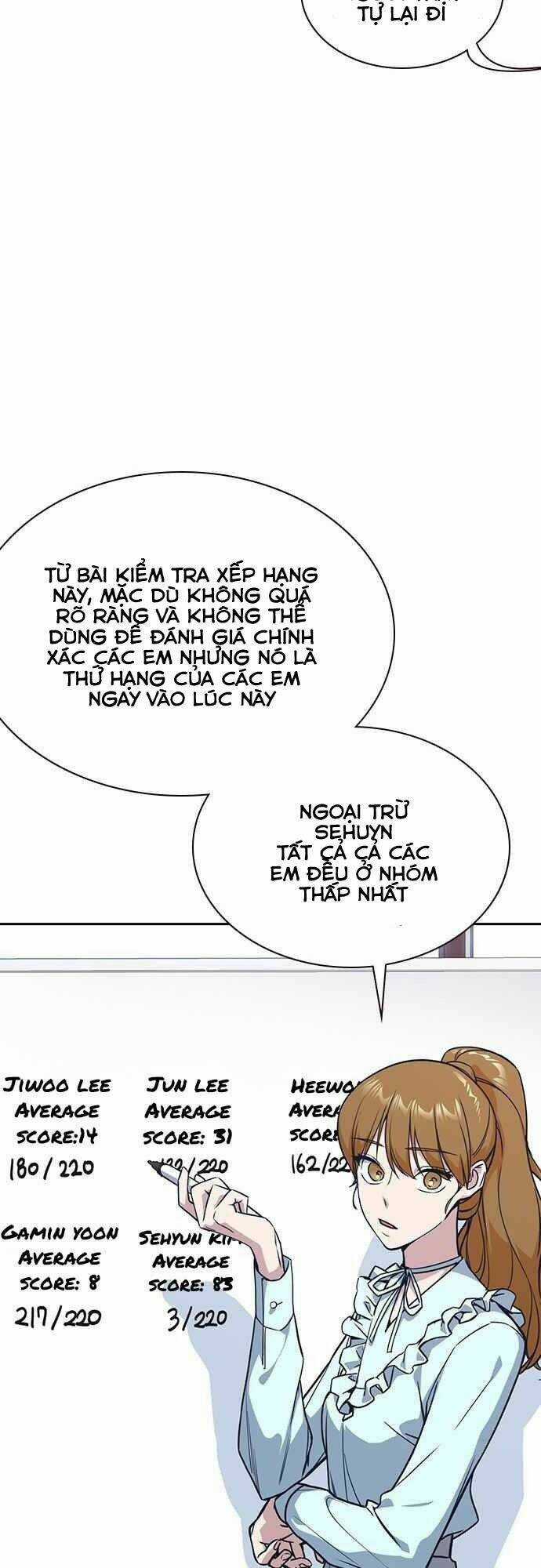 Học Nhóm - Study Group Chapter 33 trang 39