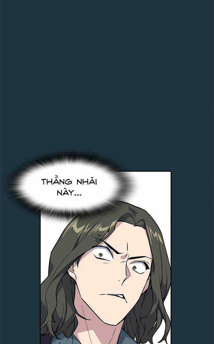 Học Nhóm - Study Group Chapter 6 trang 50