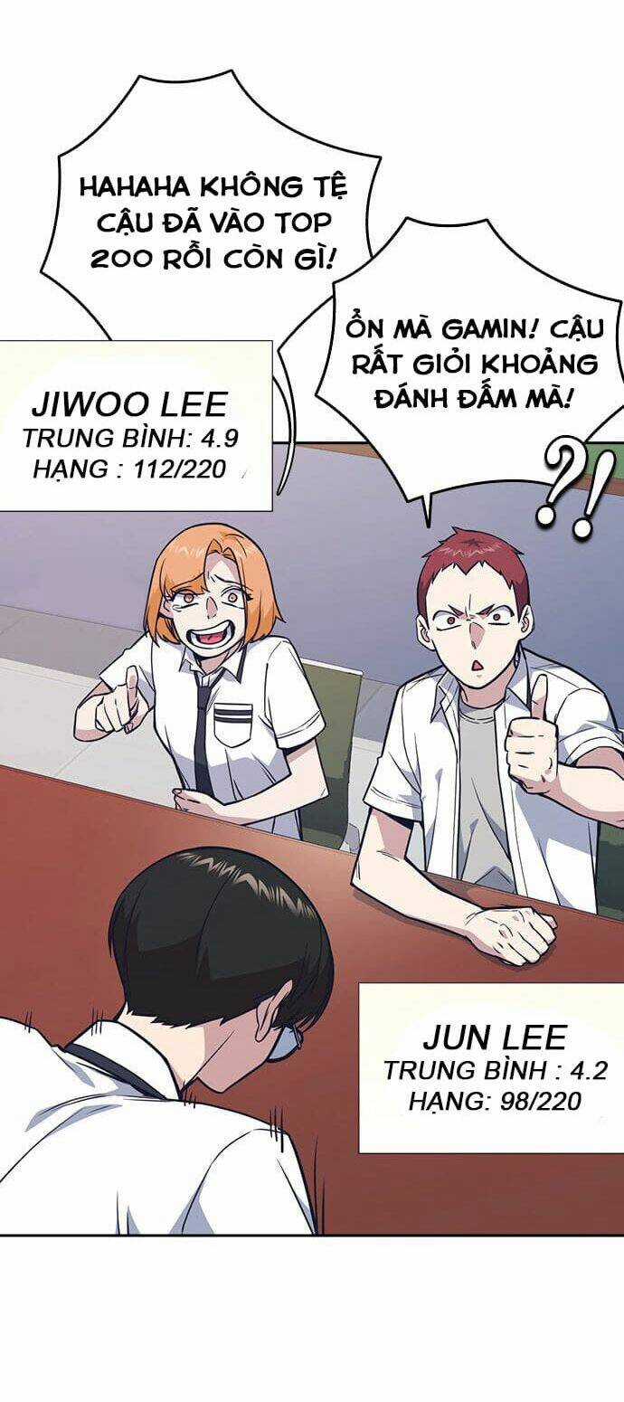 Học Nhóm - Study Group Chapter 74 trang 37