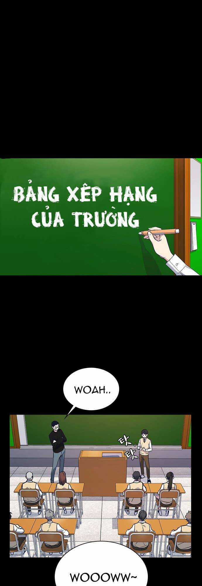 Học Nhóm - Study Group Chapter 76 trang 1