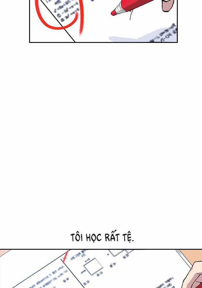 Học Nhóm Chương 1 trang 2