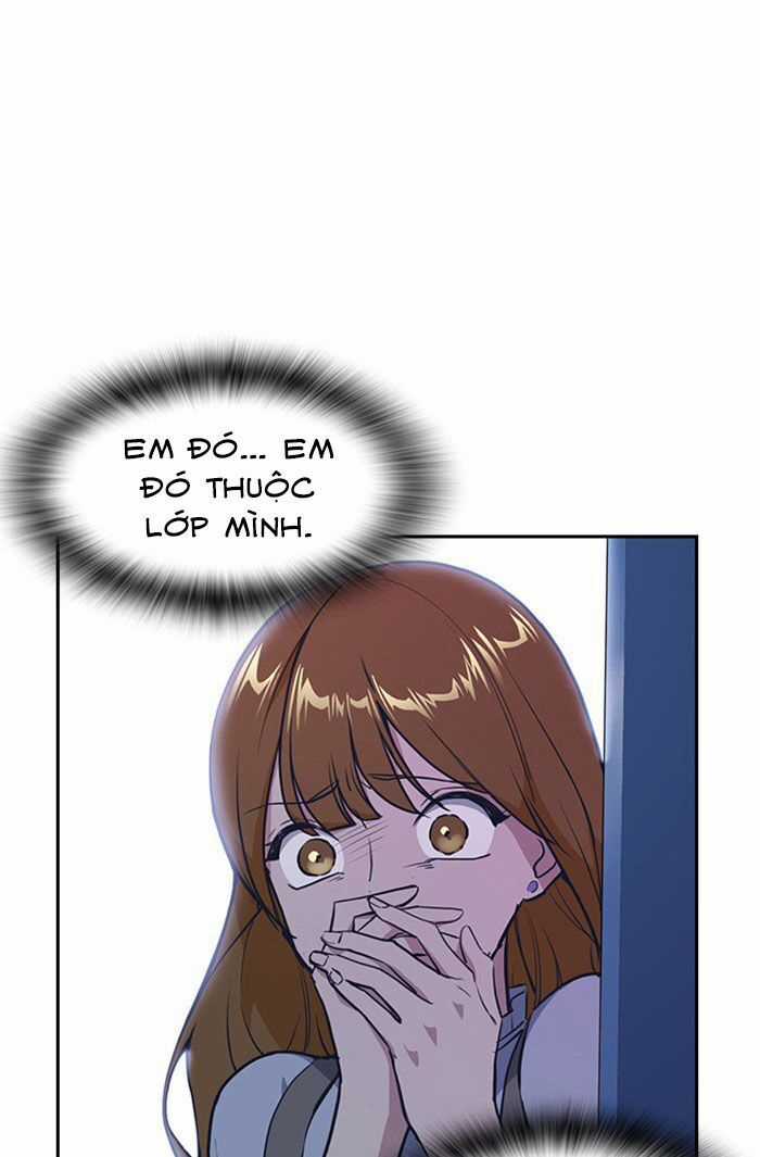 Học Nhóm Chương 2 trang 87