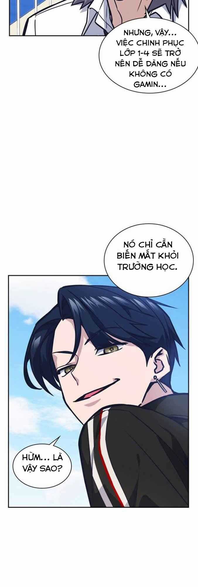 Học Nhóm Chương 39 trang 32