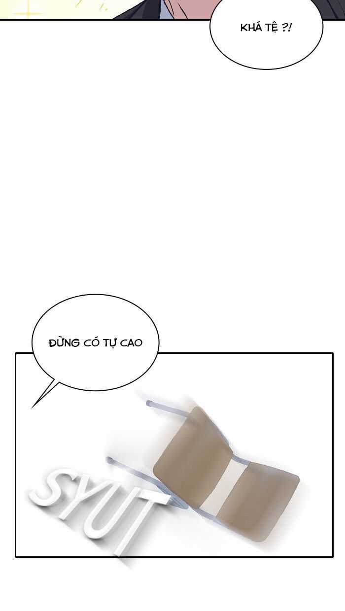 Học Nhóm Chương 5 trang 58