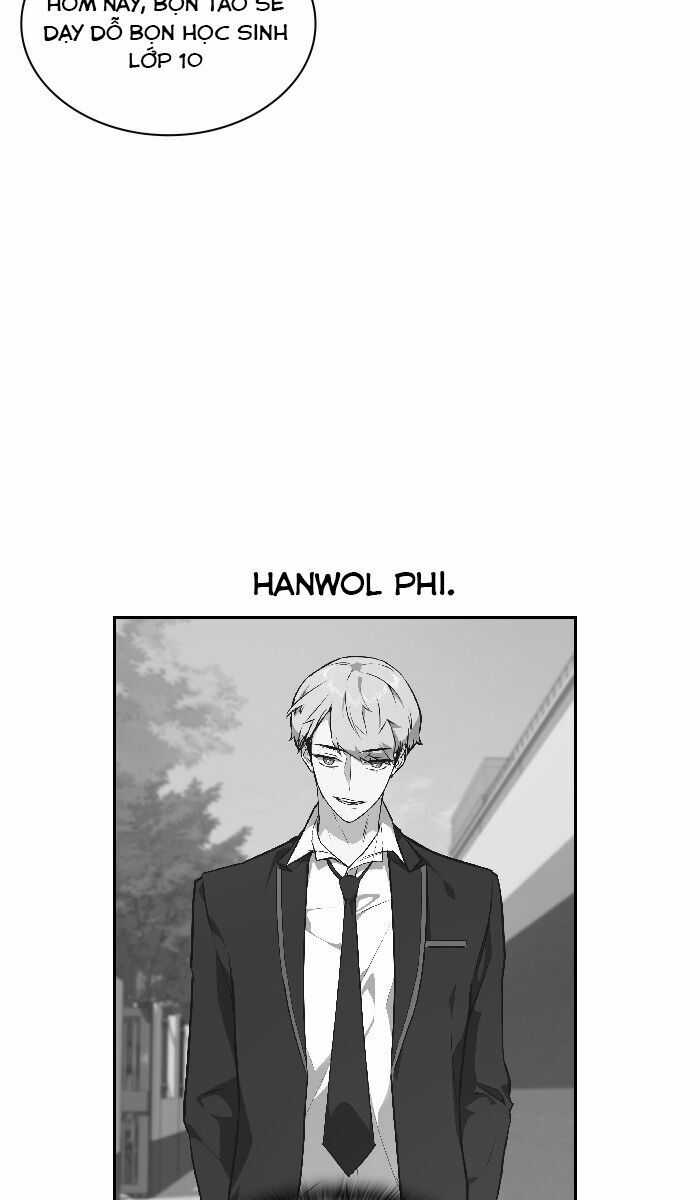 Học Nhóm Chương 5 trang 63