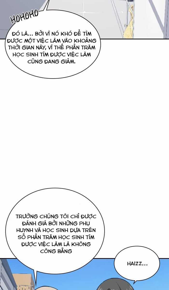 Học Nhóm Chương 5 trang 73