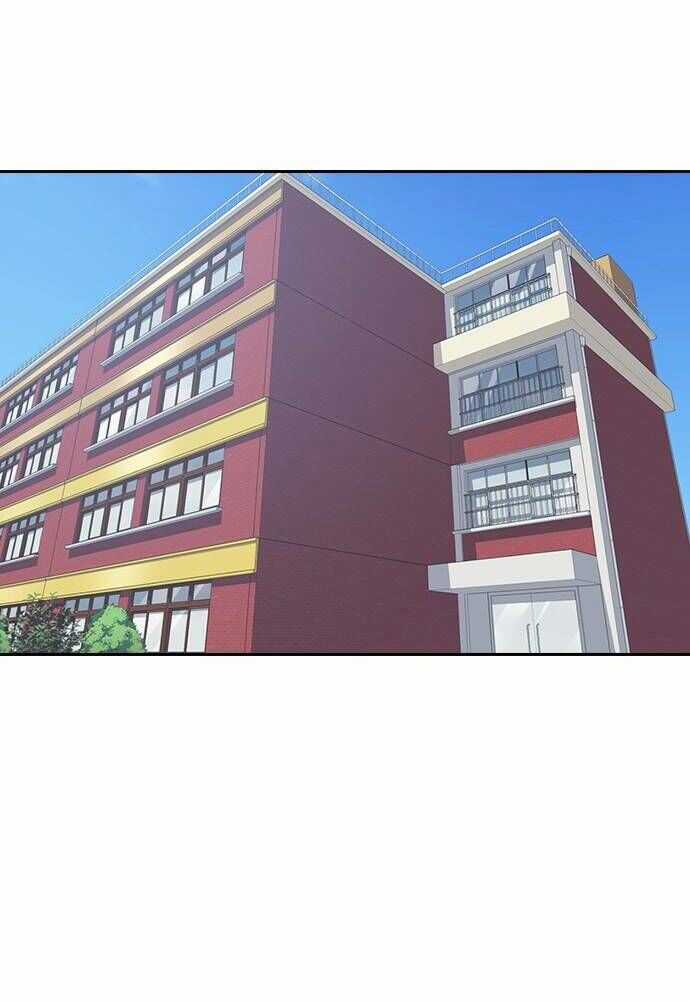 Học Nhóm Chương 8 trang 54