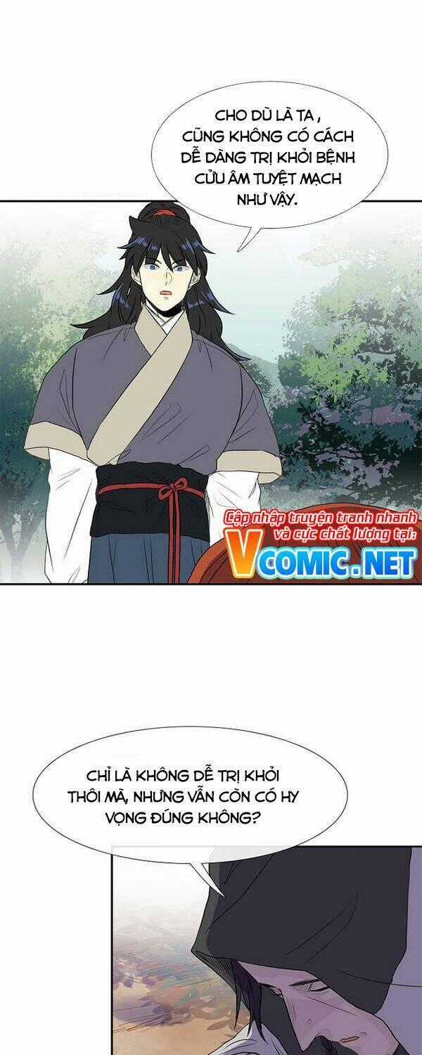 Học Sĩ Tái Sinh Chapter 128 trang 0