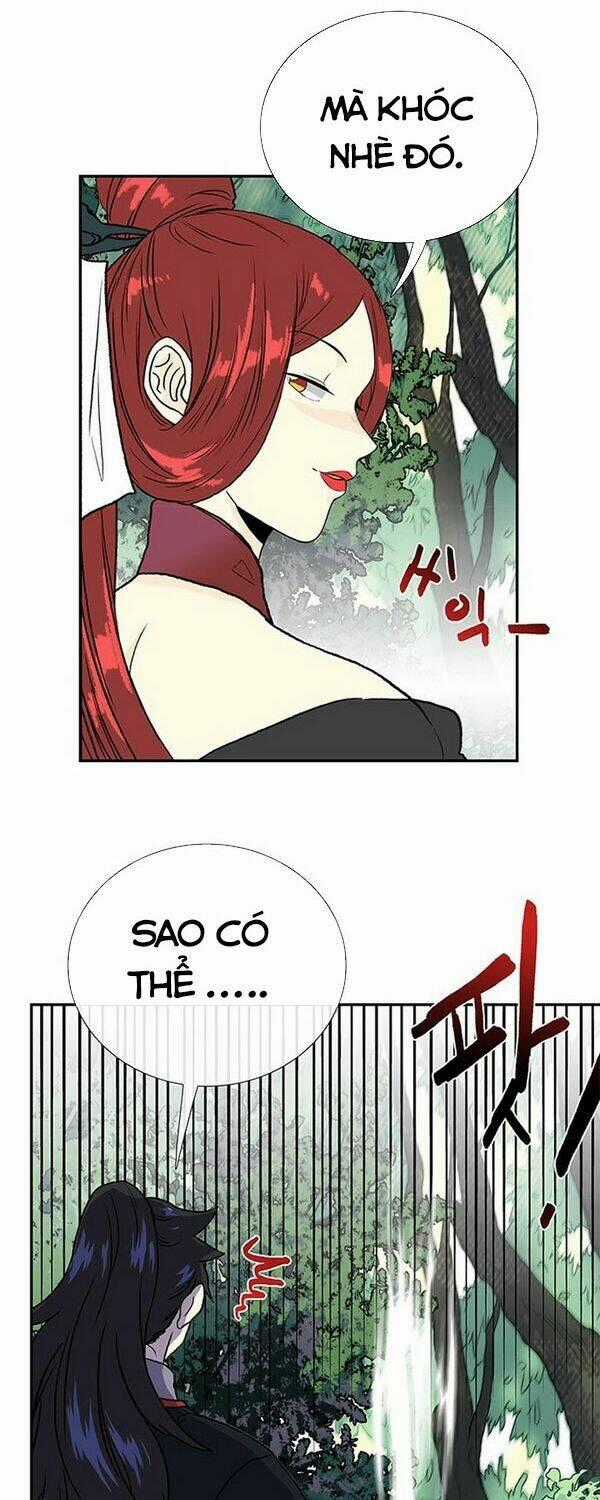 Học Sĩ Tái Sinh Chapter 142 trang 1