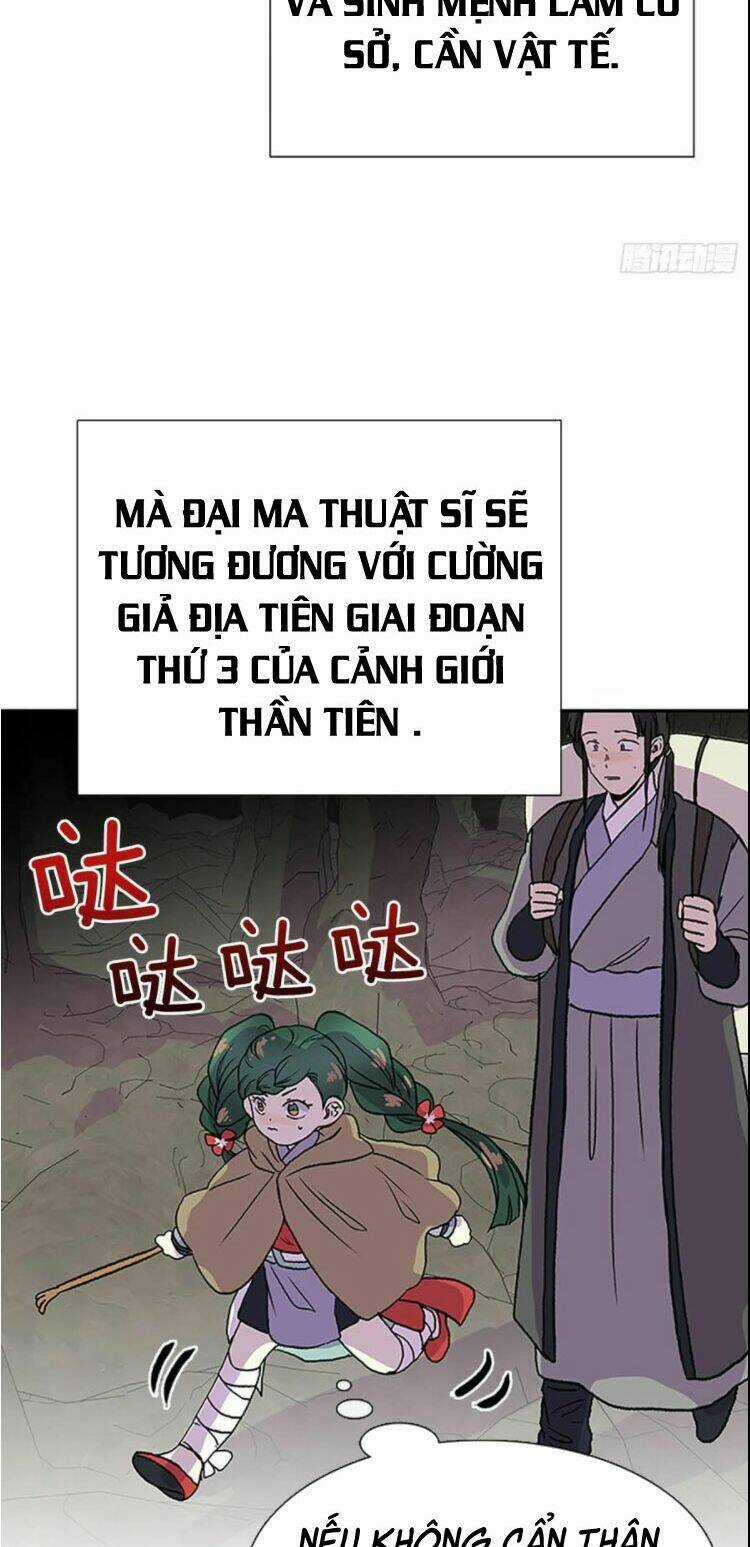 Học Sĩ Tái Sinh Chapter 151 trang 21