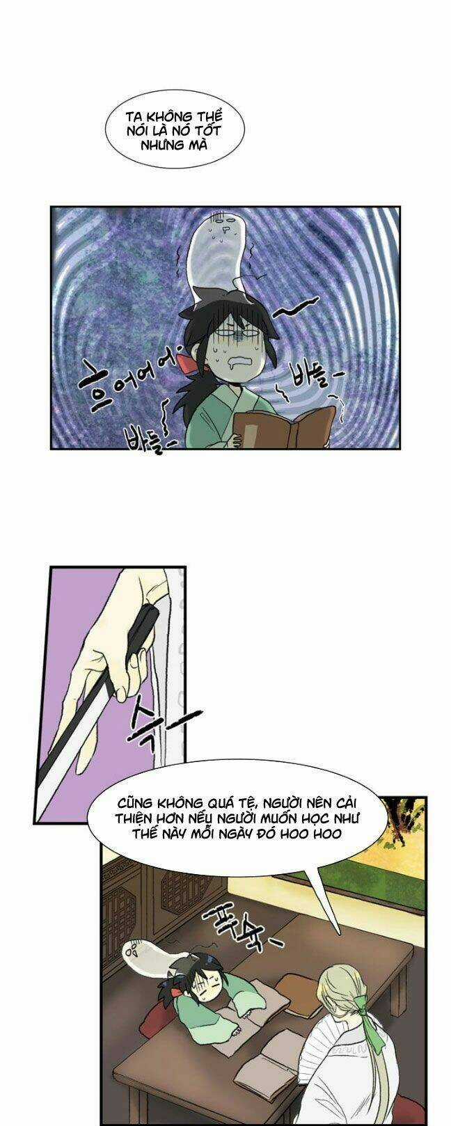 Học Sĩ Tái Sinh Chapter 3 trang 23