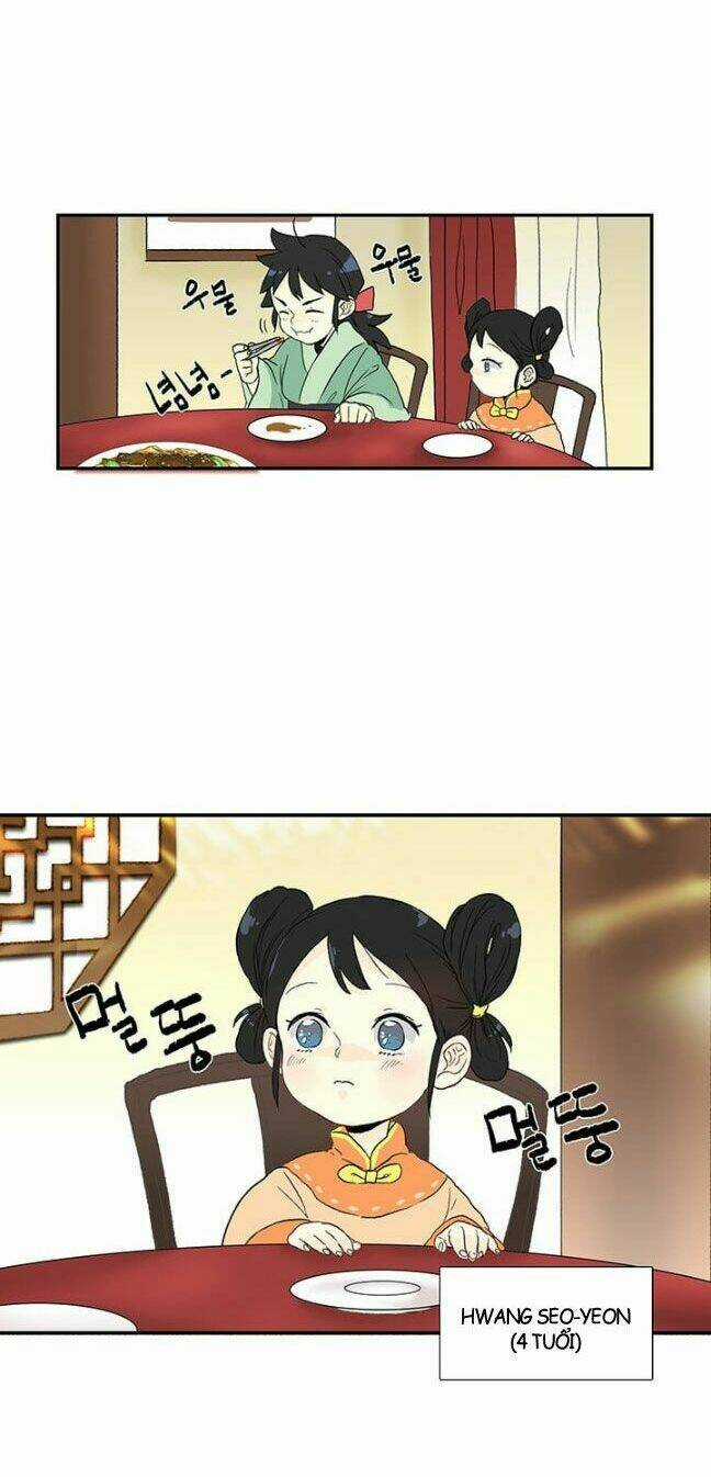 Học Sĩ Tái Sinh Chapter 4 trang 5