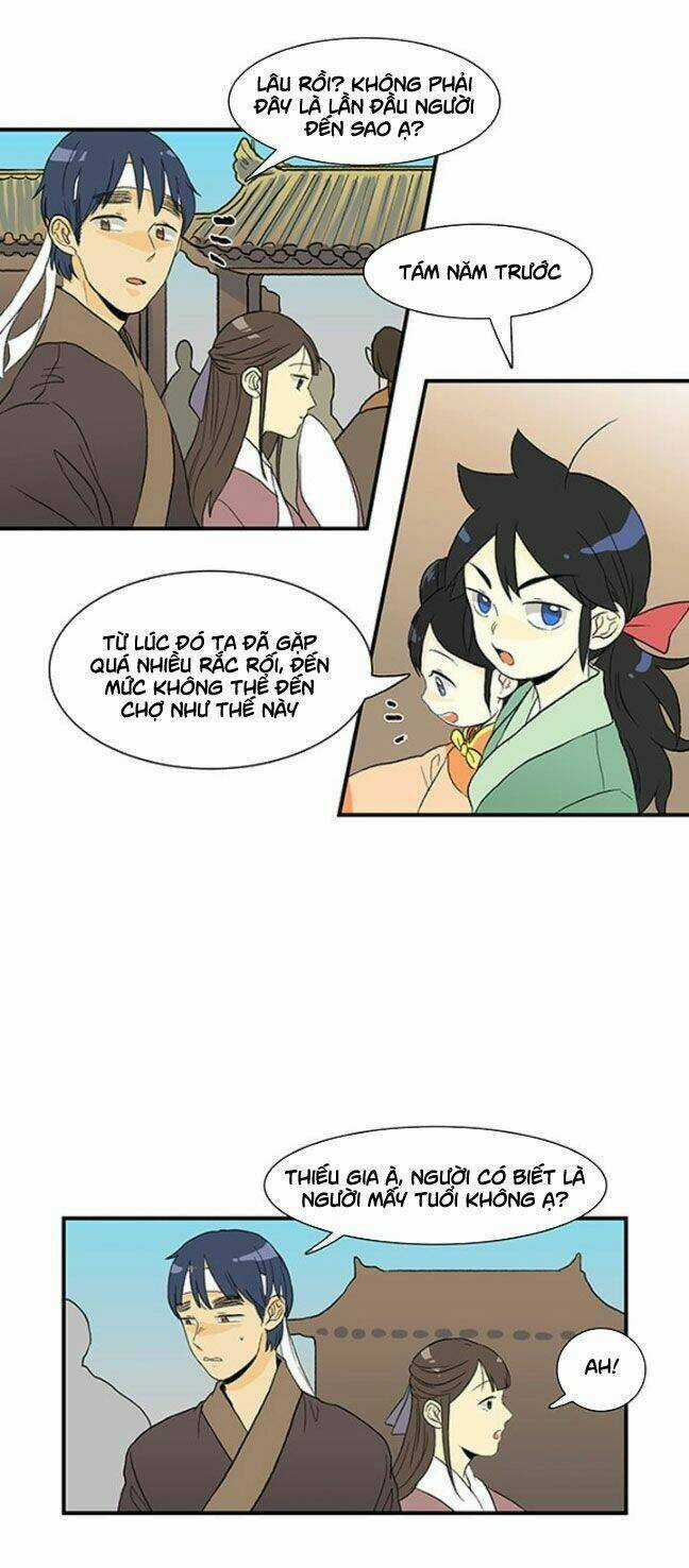 Học Sĩ Tái Sinh Chapter 5 trang 20