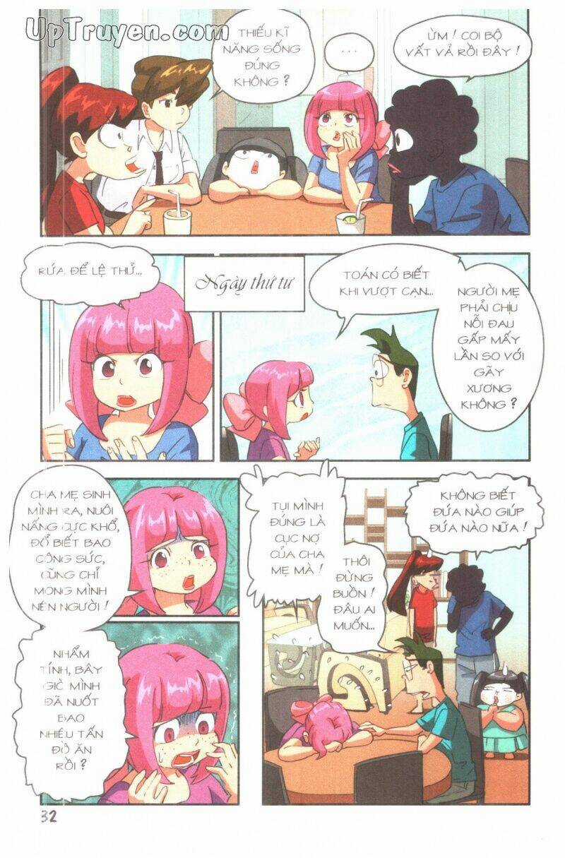 Học Sinh Chân Kinh Chapter 14 trang 33