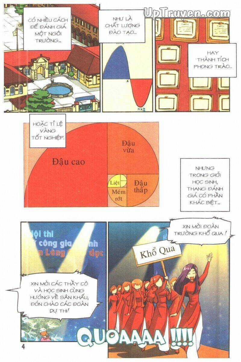 Học Sinh Chân Kinh Chapter 15 trang 5